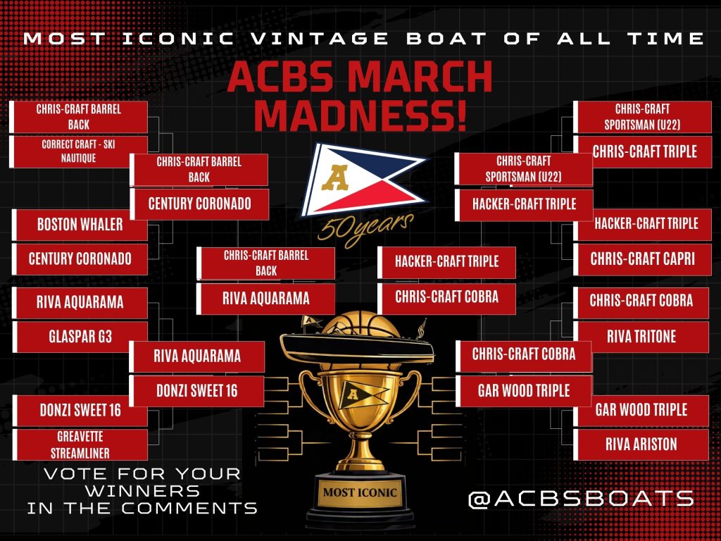 ACBS March Madness: And the Most Iconic Vintage Boat of All Time Is...